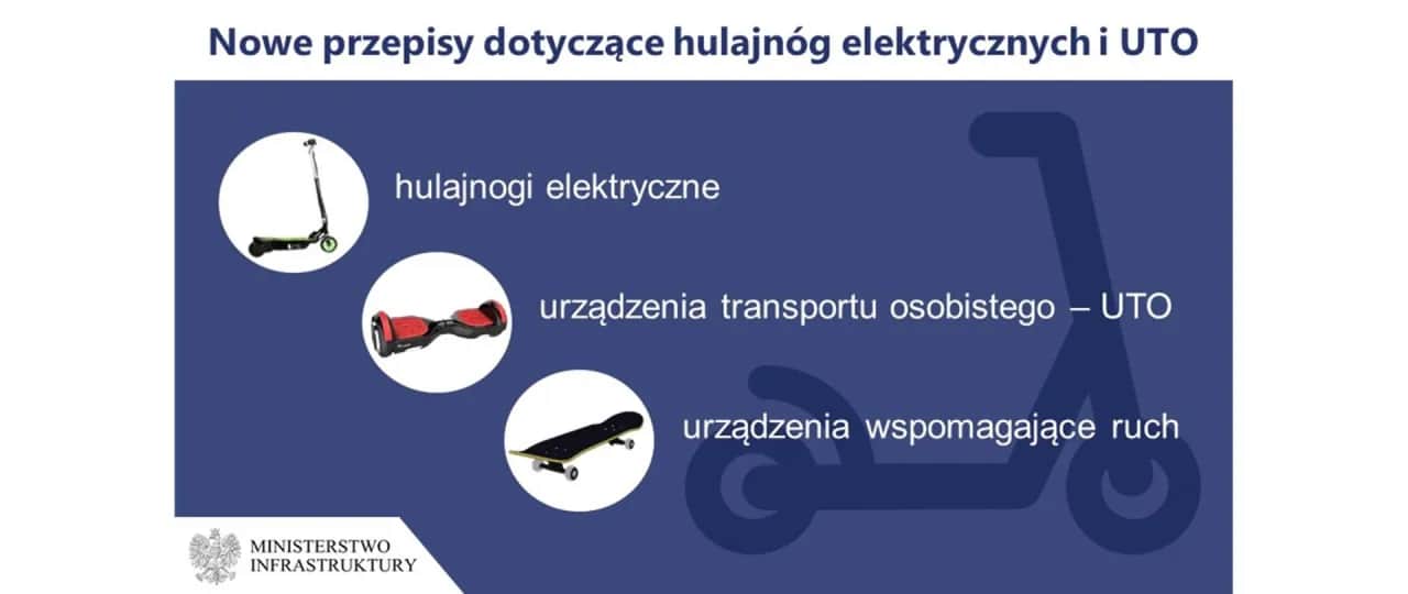 Hulajnoga elektryczna w pociągu: Zasady przewozu bez stresu